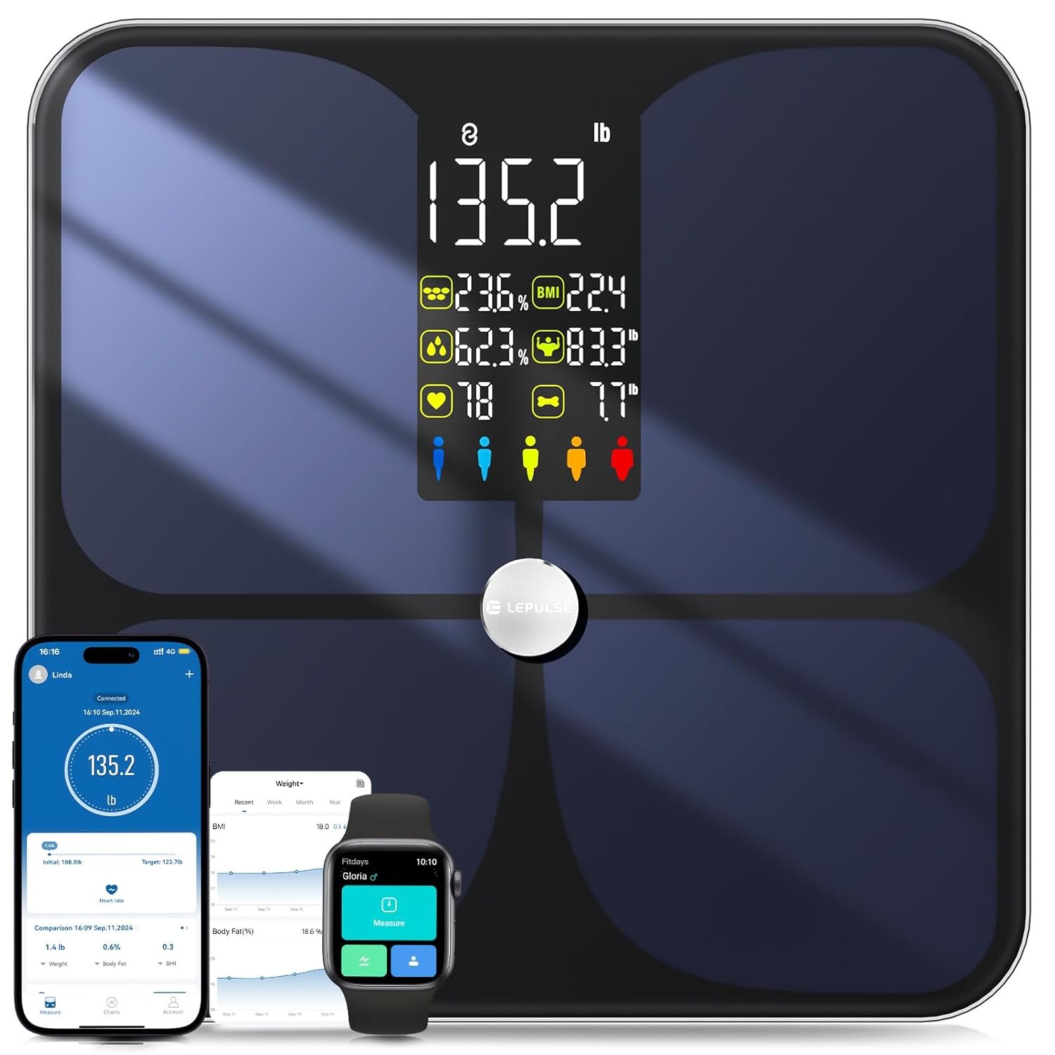 Lepulse Scale for Body Weight, Smart Digital Bathroom Weight Scale with BMI Muscle Mass 20 Body Composition Metrics,4.68″Large Display Body Fat Scales, Heart Rate, Accurate Bluetooth Weighing with App