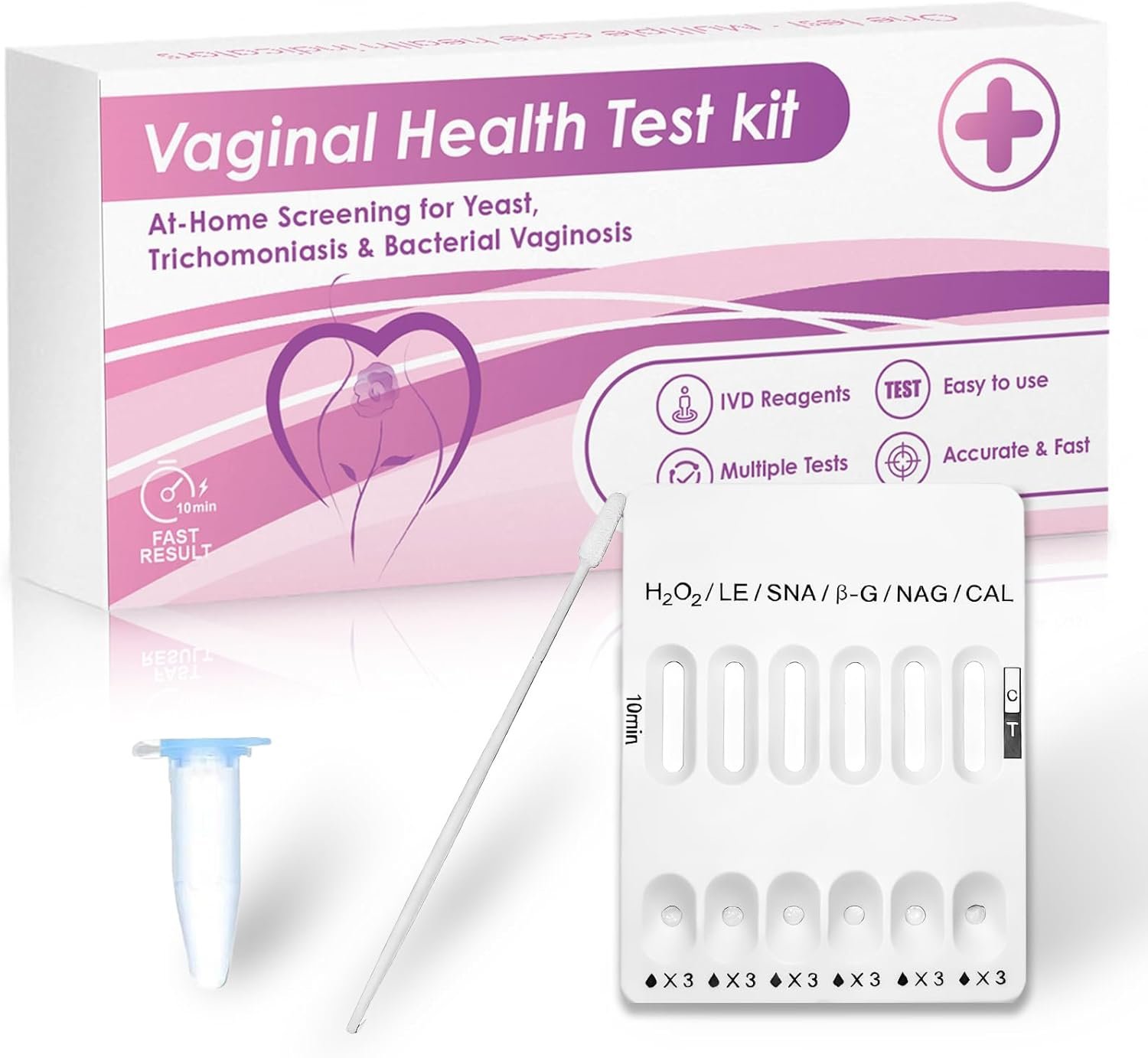 Vaginitis Test Kit, At-Home Self Test for Women – Rapid & Accurate Screening for Common Discomfort – Easy Home Use, 1 Test