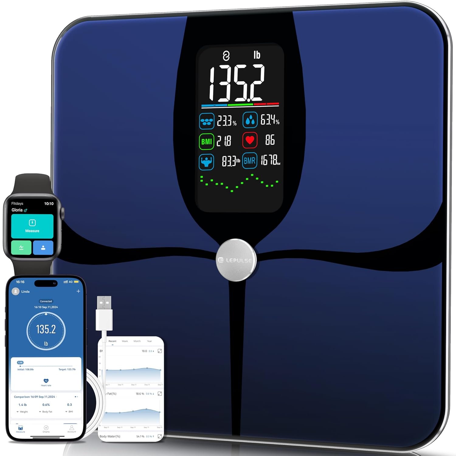 Lepulse Smart Weight Scale with BMI Body Fat Muscle Mass, 4.68″ Large Display with Trend, High Accurate 22 Composition Scale with Heart Rate, Bathroom Scale with App, Black