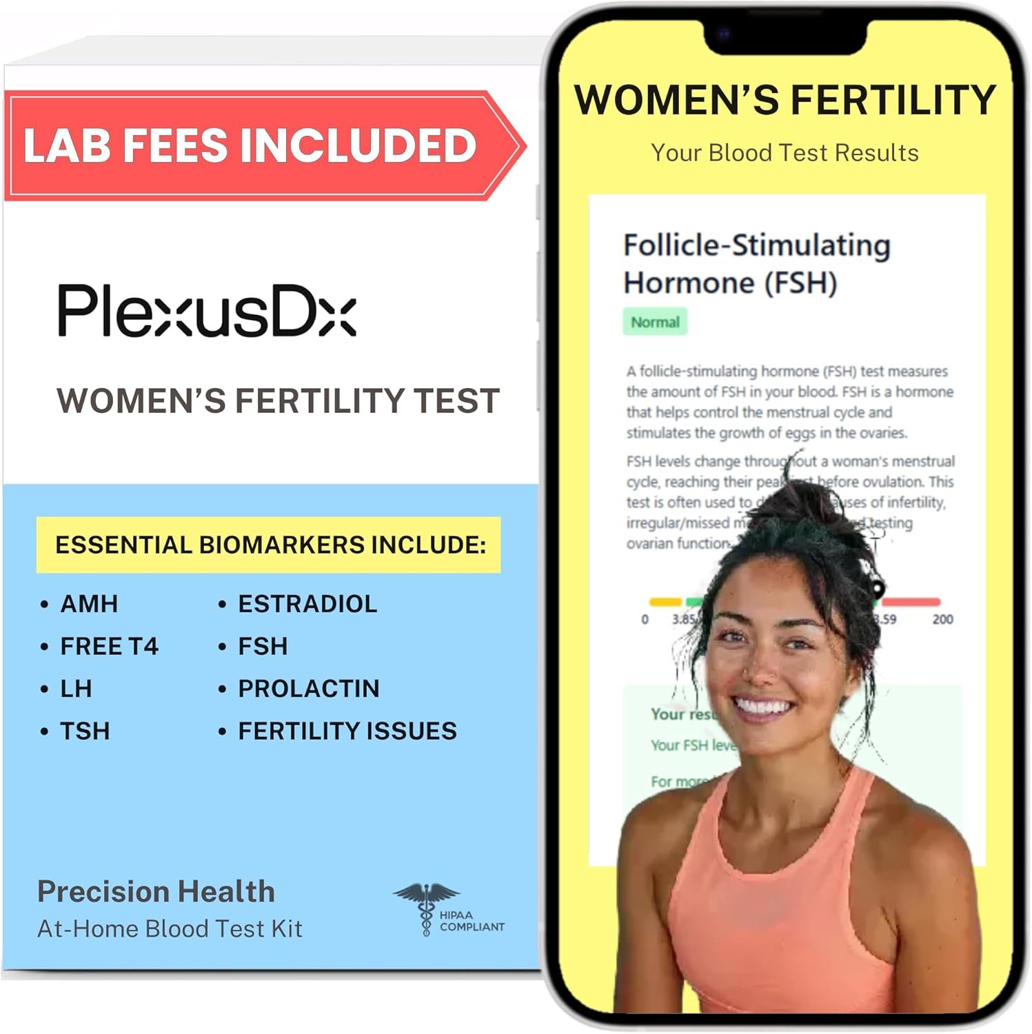 Fertility Test for Women | 7 Biomarkers | AMH, FSH, Estradiol, LH, TSH, PRL, PCOS, Irregular Periods, Perimenopause Test & Menopause Test Kit at Home | Supports Hormone Balance for Women