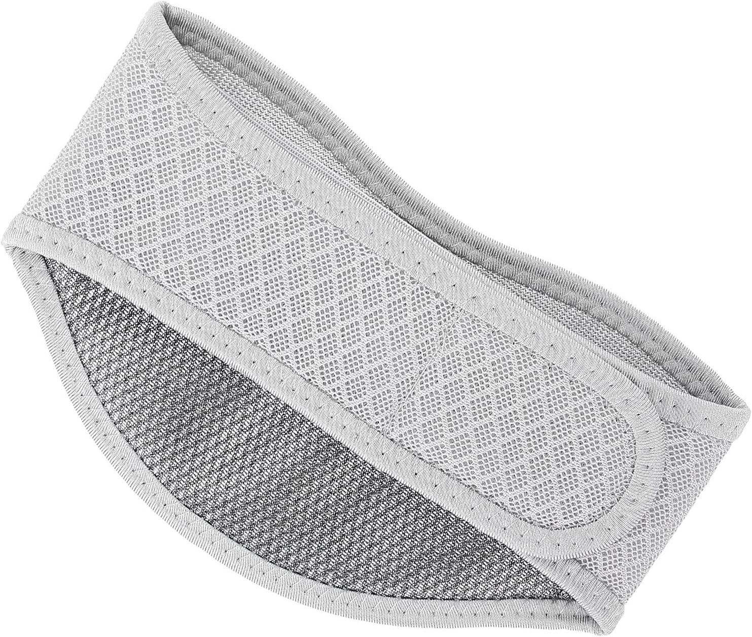 Brrnoo Neck Wrap Neck Brace Breathable Mesh Fabric Lightweight Cervical Collar Guard, Soft Cervical Collar for Men and Women, Fabric Insert Neck Brace (Grey)